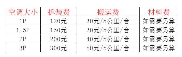 新宾空调移机及费用电话在哪里找